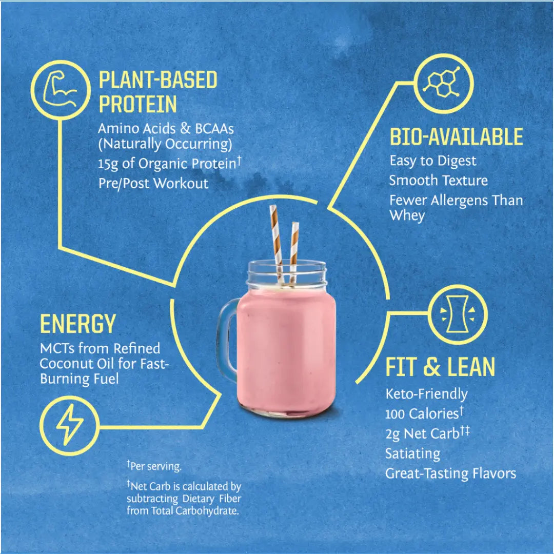 Sunwarrior - Warrior Blend Berry Shortcake Protein - Pea Protein Powder: 750g Sunwarrior