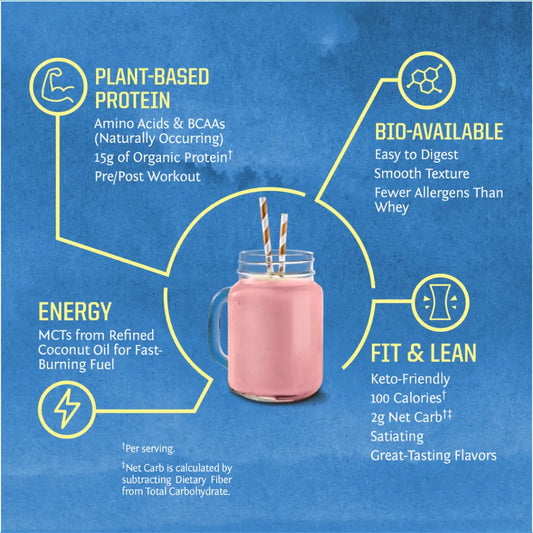 Sunwarrior - Warrior Blend Berry Shortcake Protein - Pea Protein Powder: 750g Sunwarrior