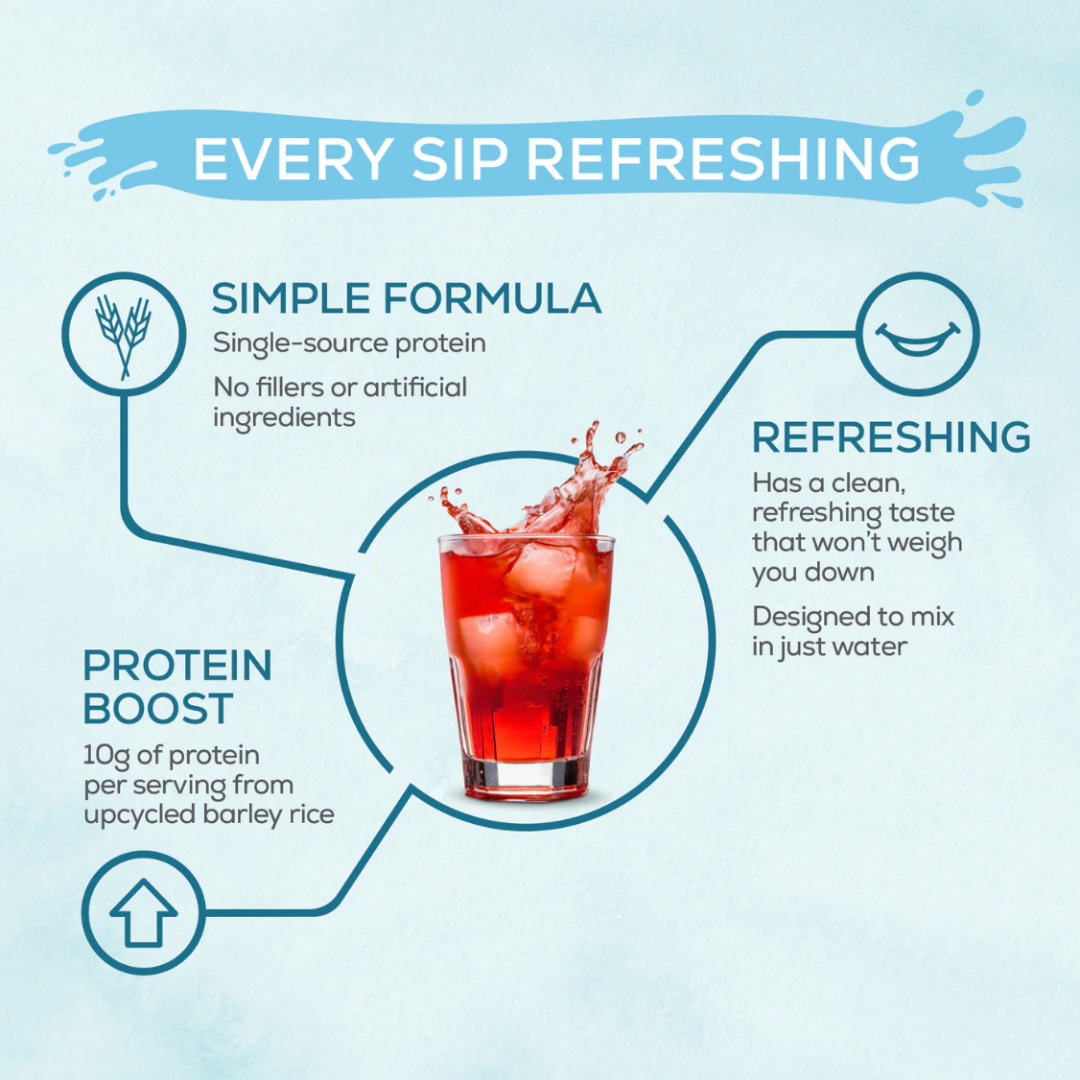 Sunwarrior - Clear Refresh Peach Mango Protein Powder - Barley Protein