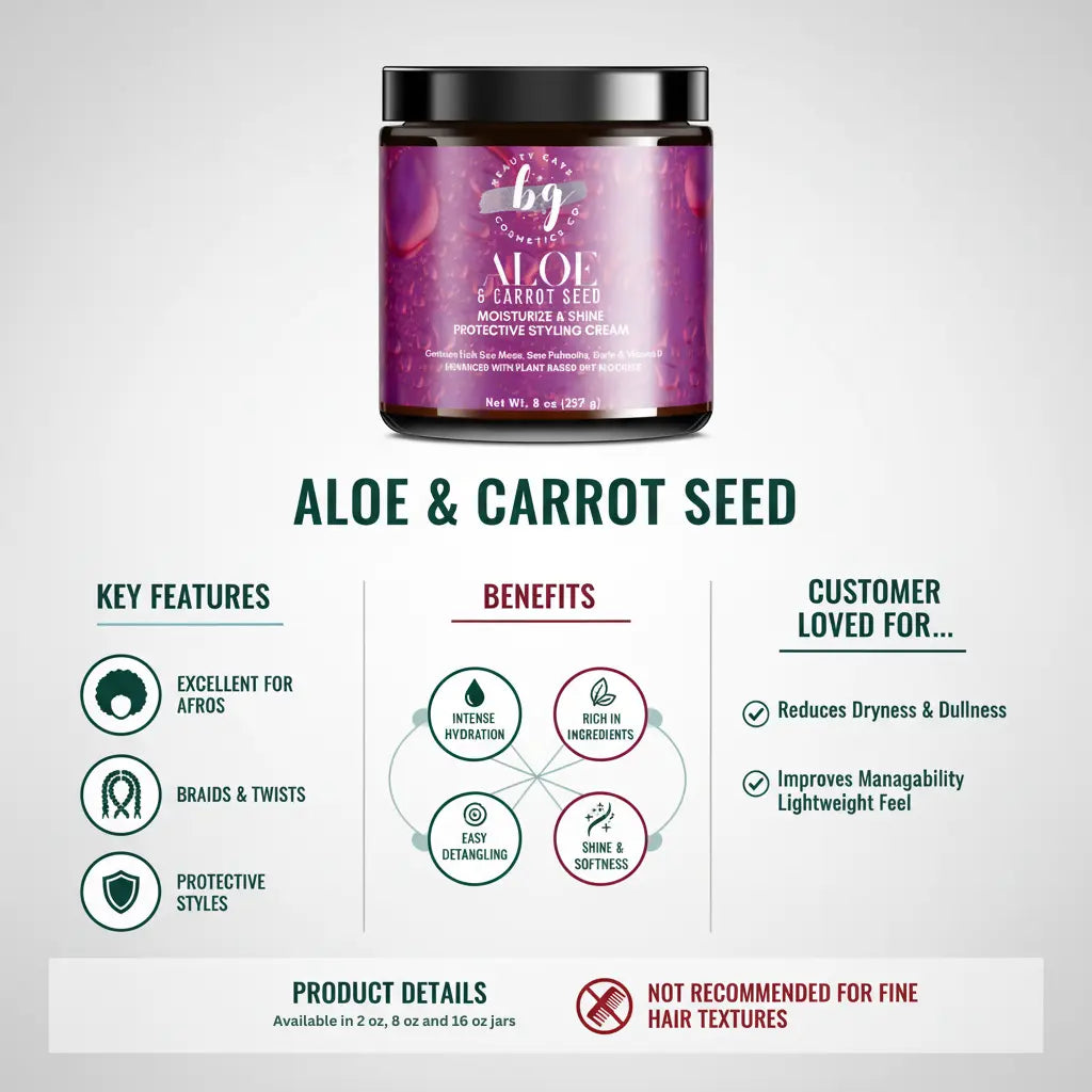 Beauty Gate Aloe & Carrot Seed Moisturize & Shine Protective Styling Cream Beauty Gate Cosmetics