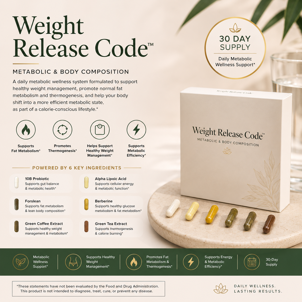Weight Release Code™ Metabolic & Body Composition Crave Nutrients